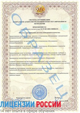 Образец сертификата соответствия (приложение) Чехов Сертификат ISO 50001